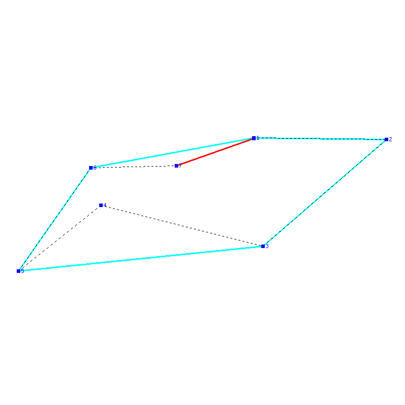 Flugauswertung